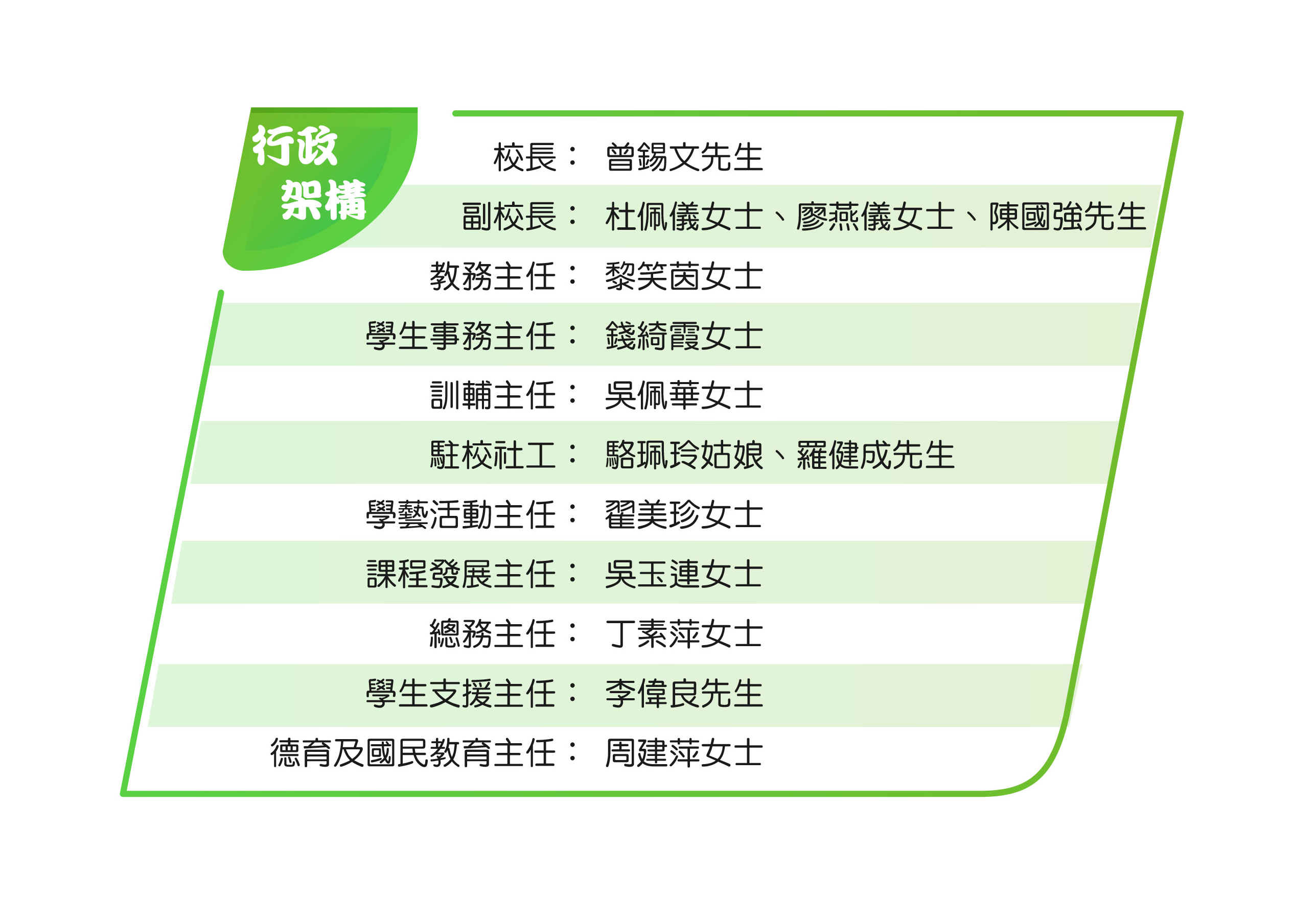 web01